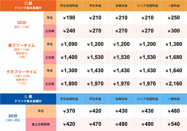 來源：ジャンカラ天王寺店料金表